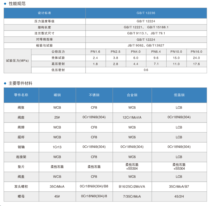 5c779f13d81cb.png 圖片.png