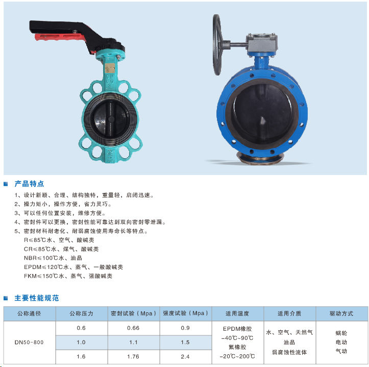 202105071440.jpg 全襯膠蝶閥.jpg